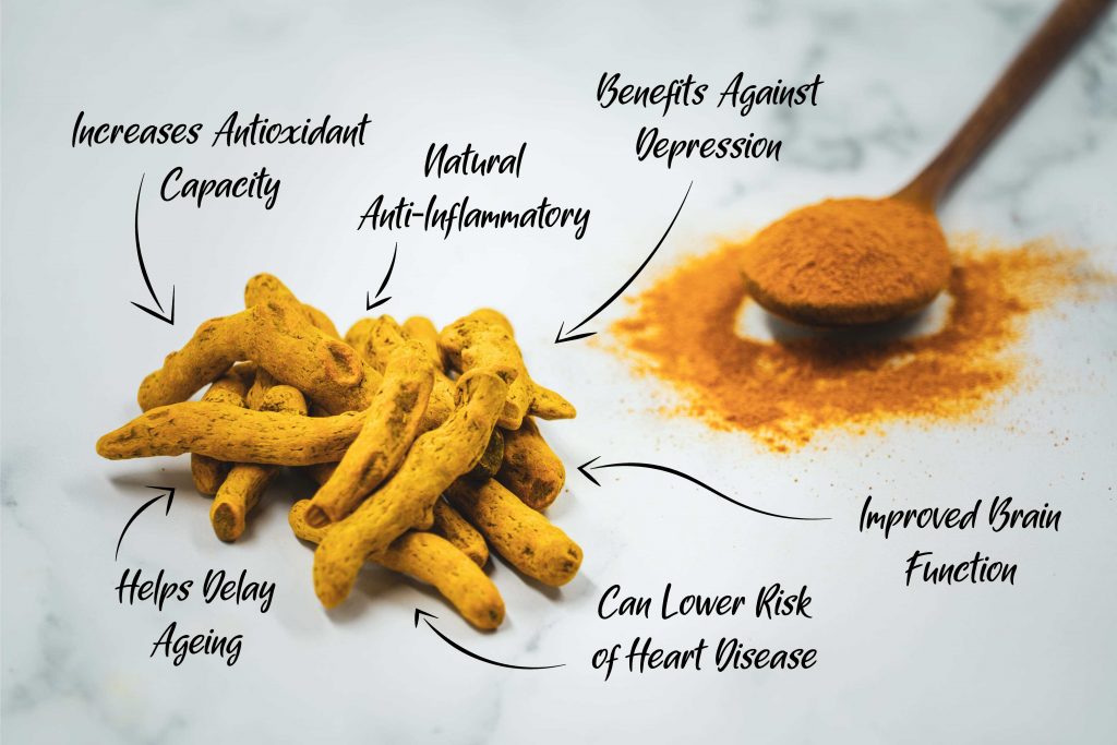 Turmeric powder has a beauty effect